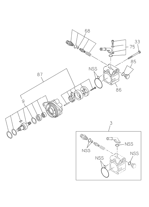 Partial Engine